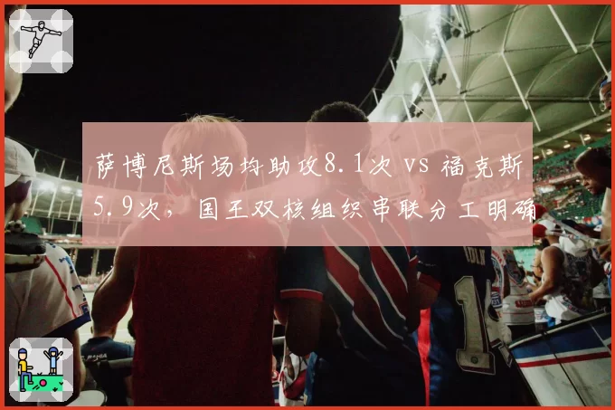 萨博尼斯场均助攻8.1次 vs 福克斯5.9次，国王双核组织串联分工明确